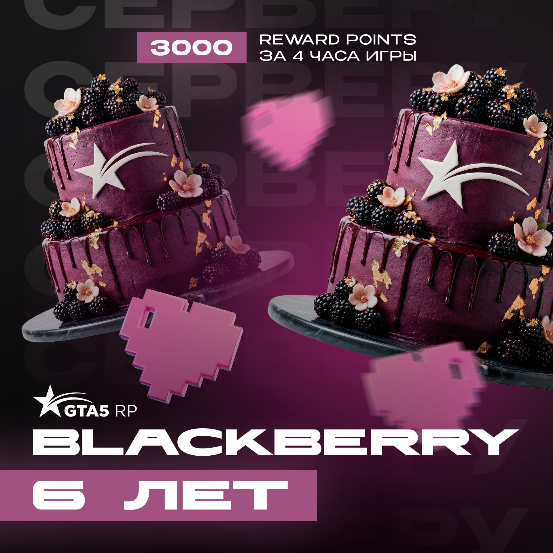 Три, четыре, пять... Шестой день рождения сервера Blackberry! 🍇