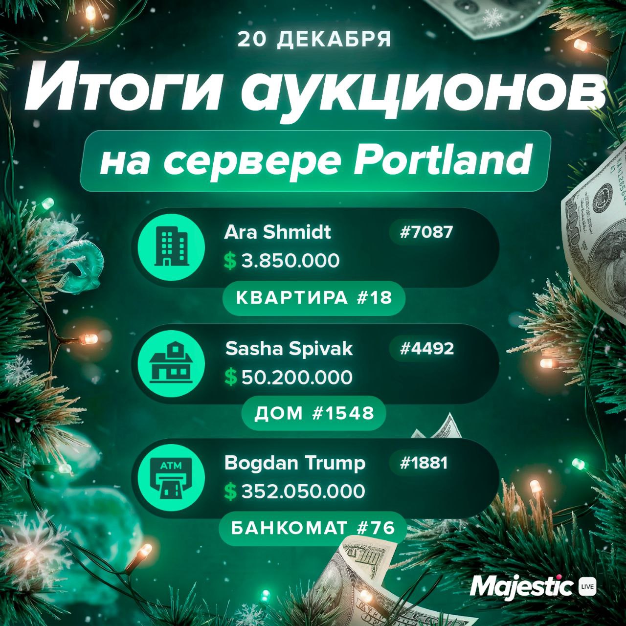 😏 Первый день аукционов на PORTLAND завершен