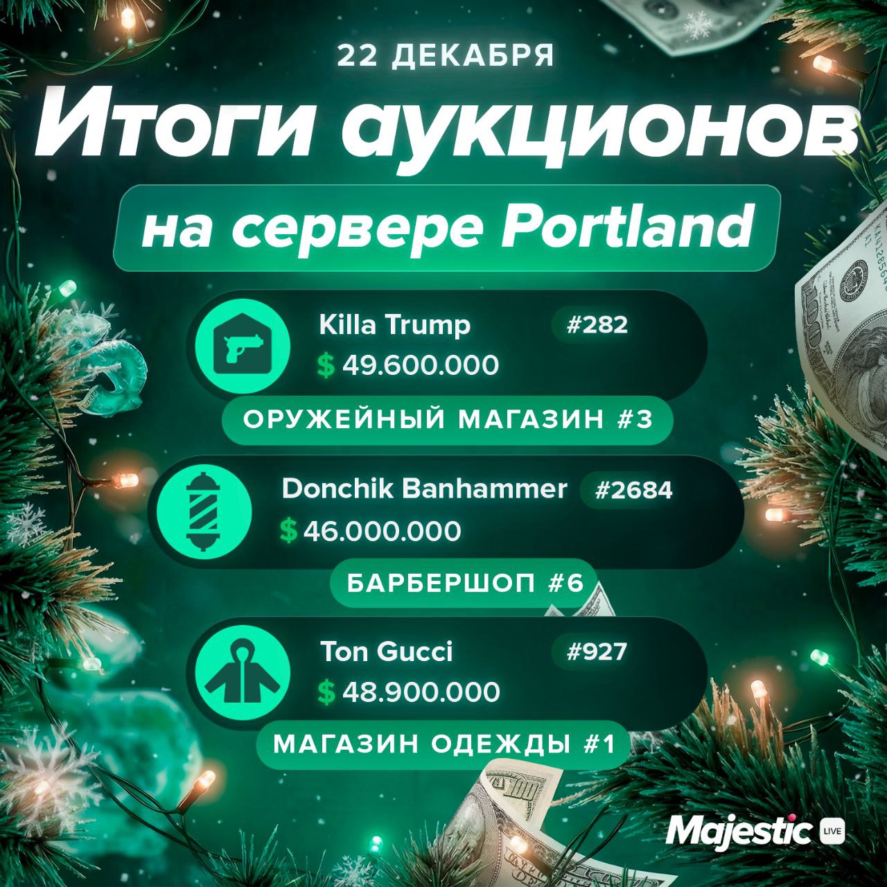 🤩 Подводим итоги третьего дня аукционов на PORTLAND