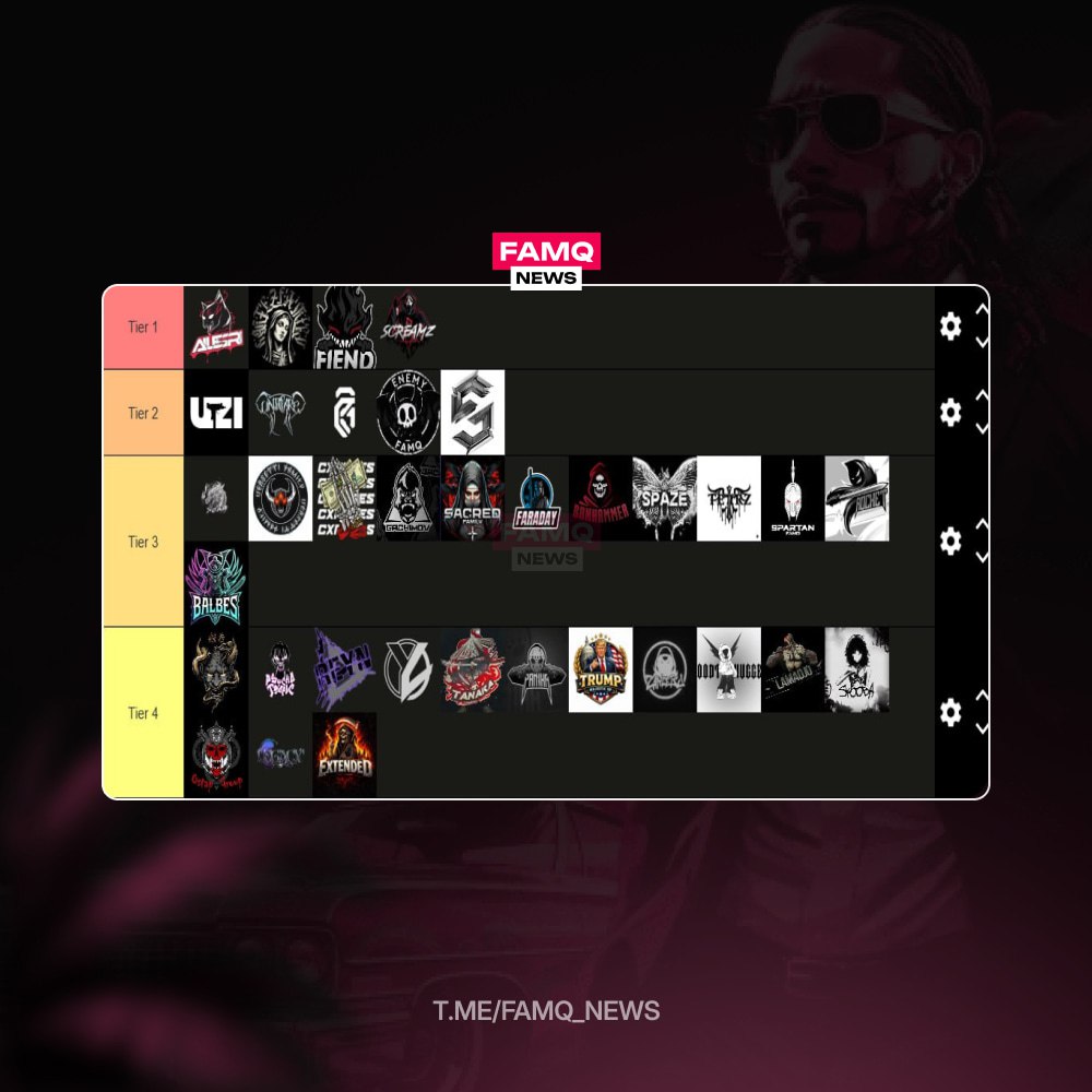 ☄️ Стример и овнер семьи Fiend оценил семьи